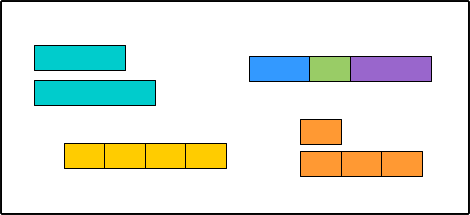 Thinking Blocks