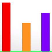 math exercises for grade 3 online math exercises for grade 3 online